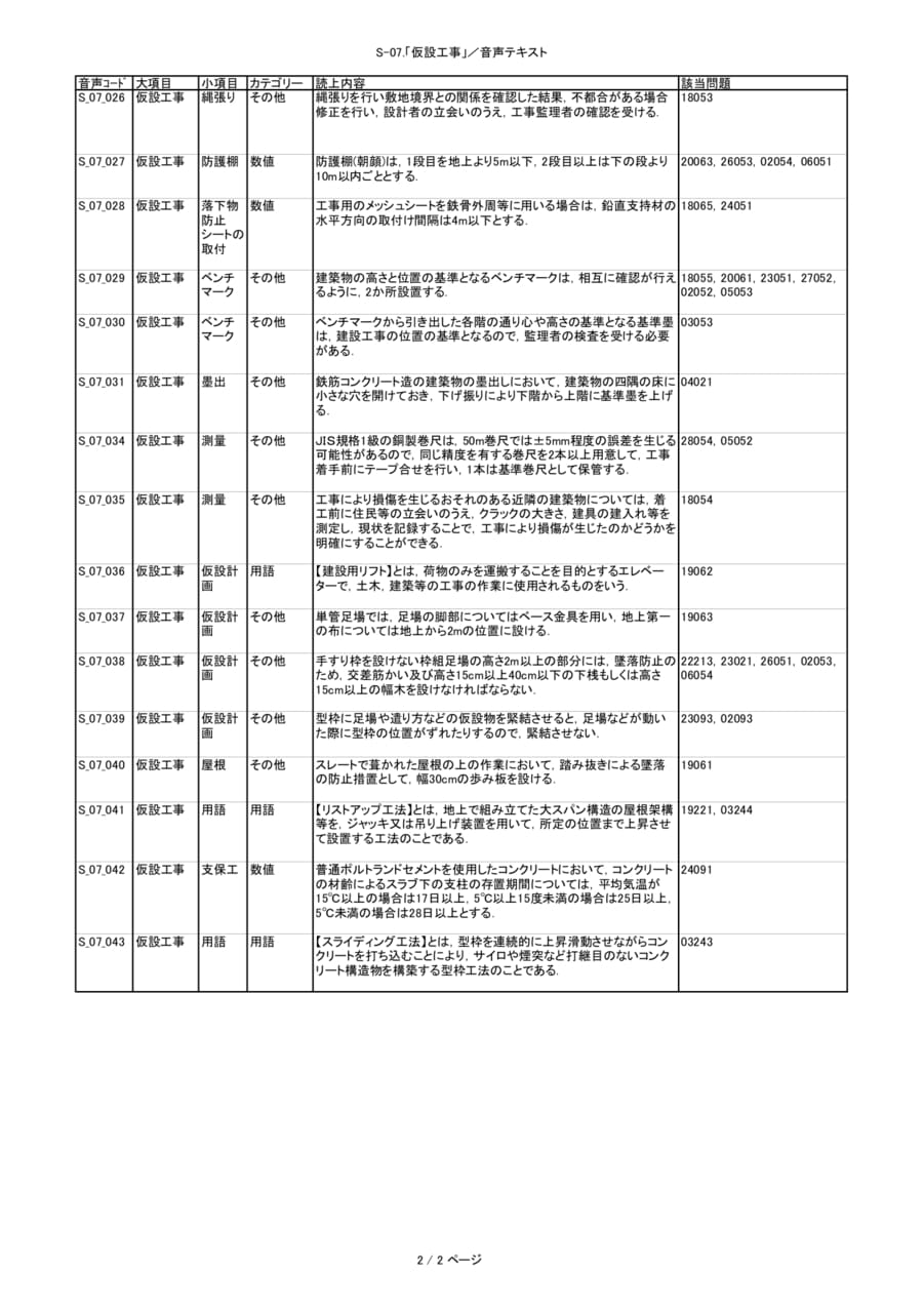 Page 19（19ページ目）