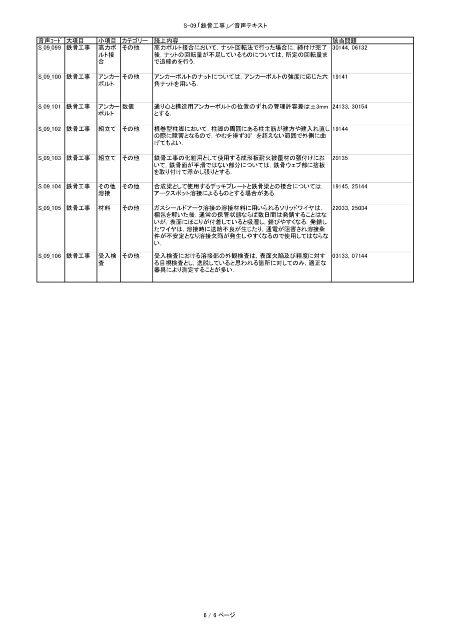 Page 27（27ページ目）