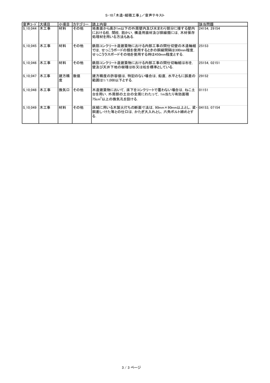 Page 30（30ページ目）