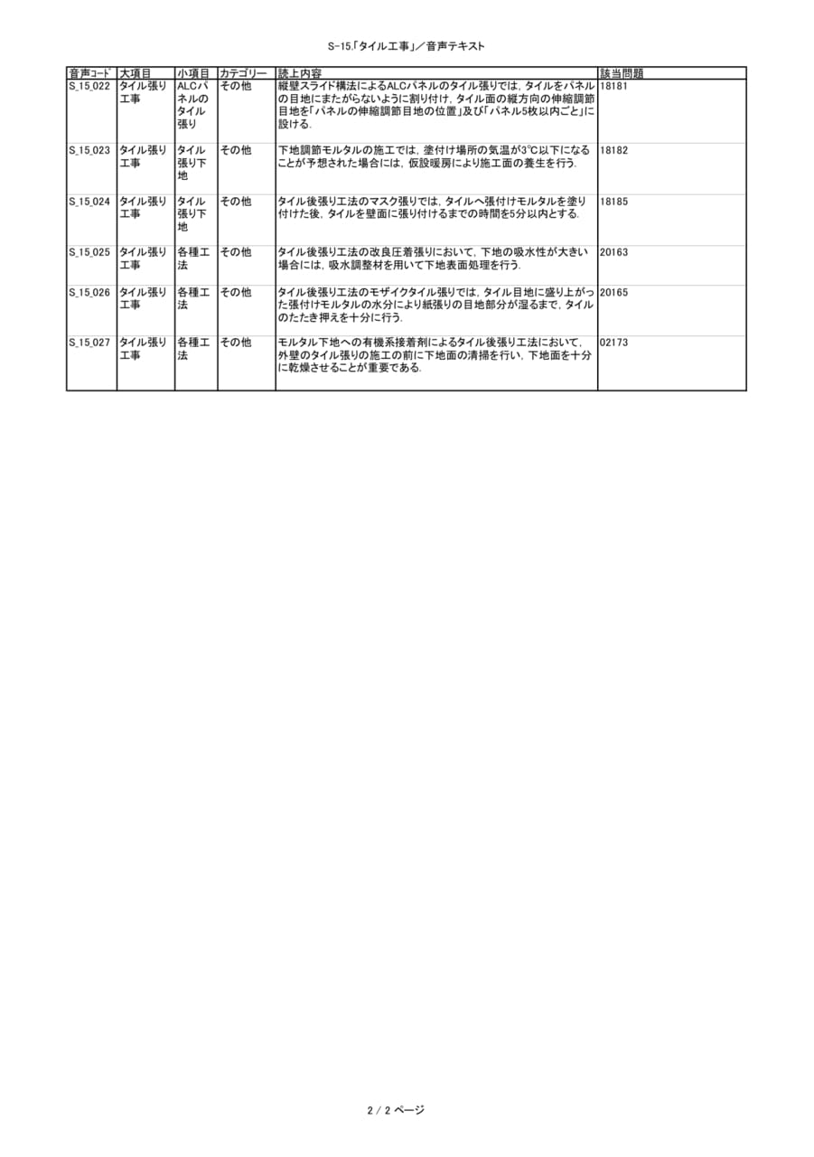 Page 40（40ページ目）