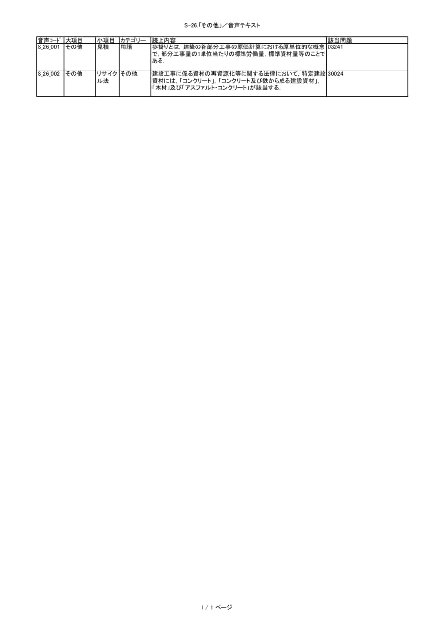 Page 68（68ページ目）