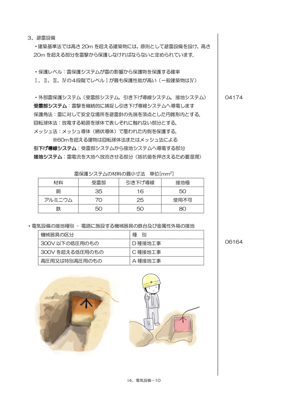 Page 277