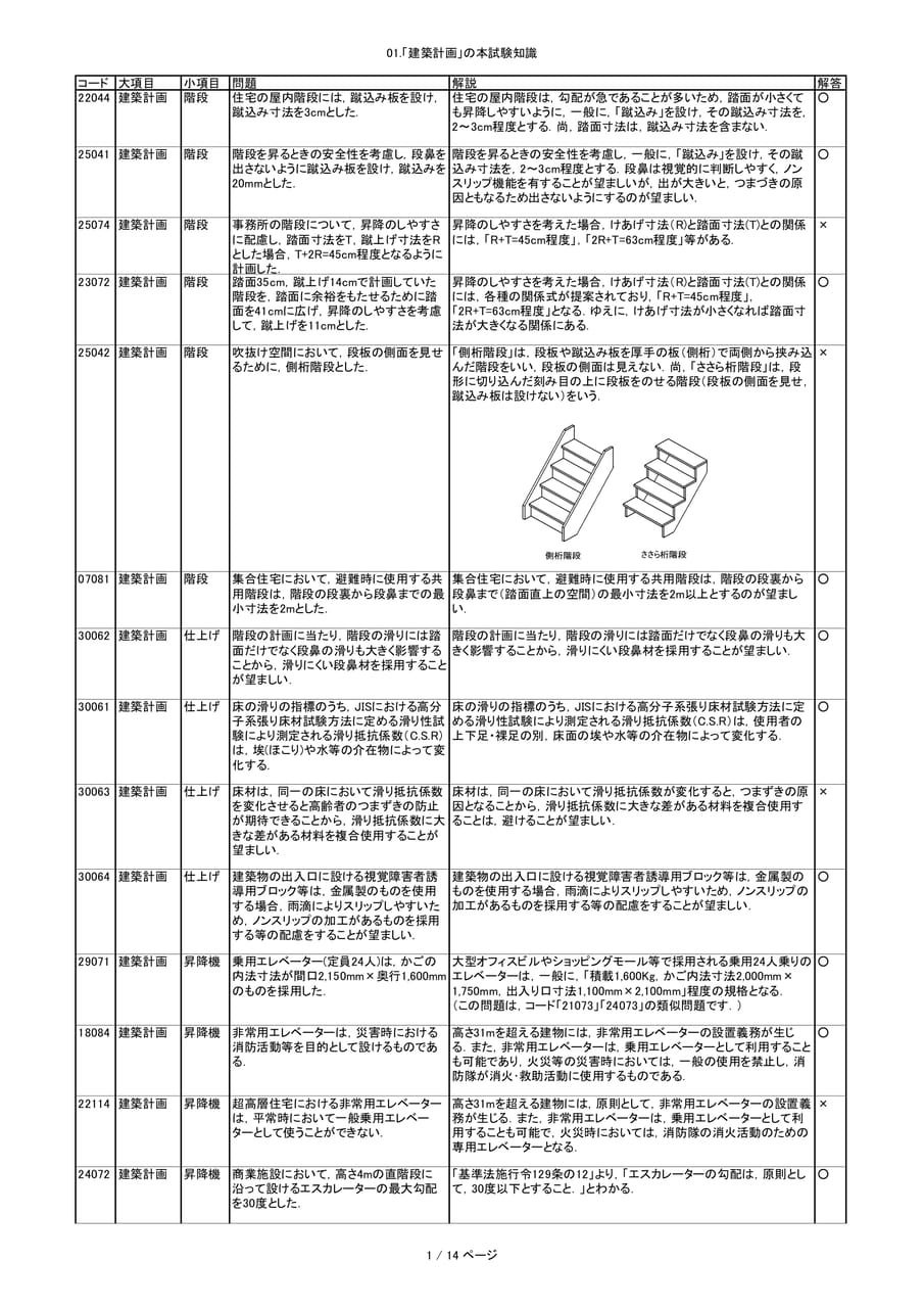 Page 350