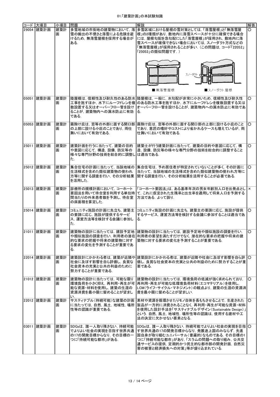 Page 362