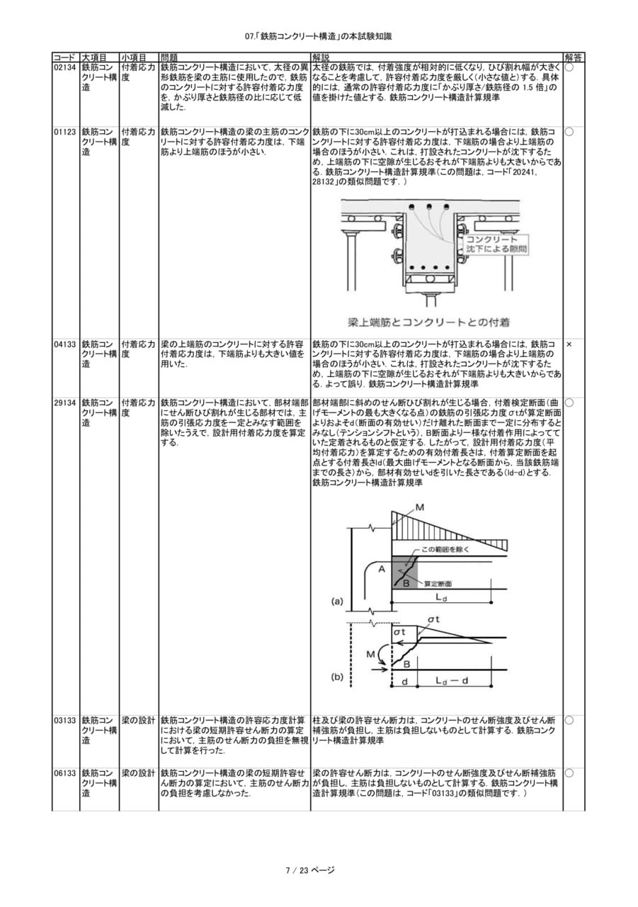 Page 10（10ページ目）