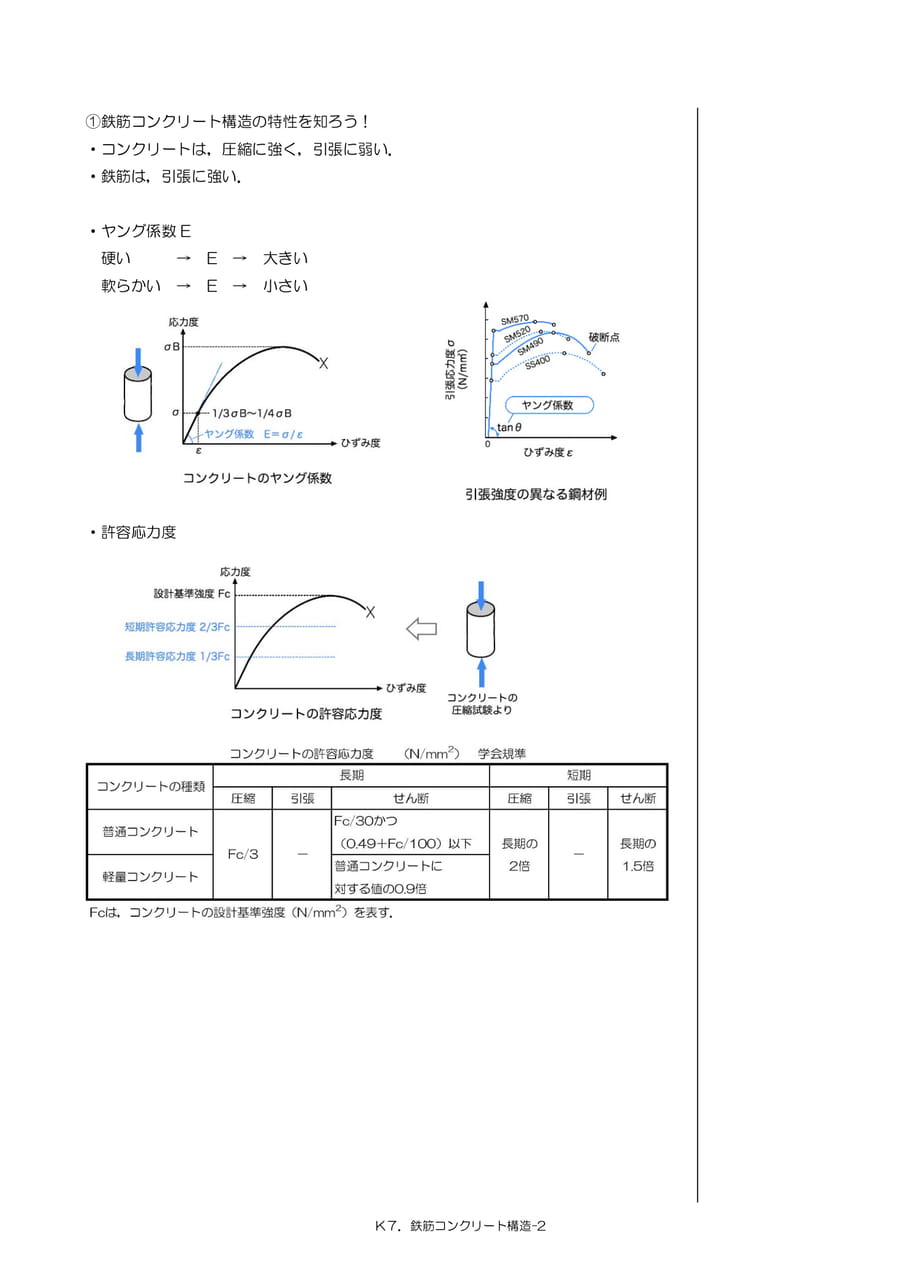 Page 28（28ページ目）