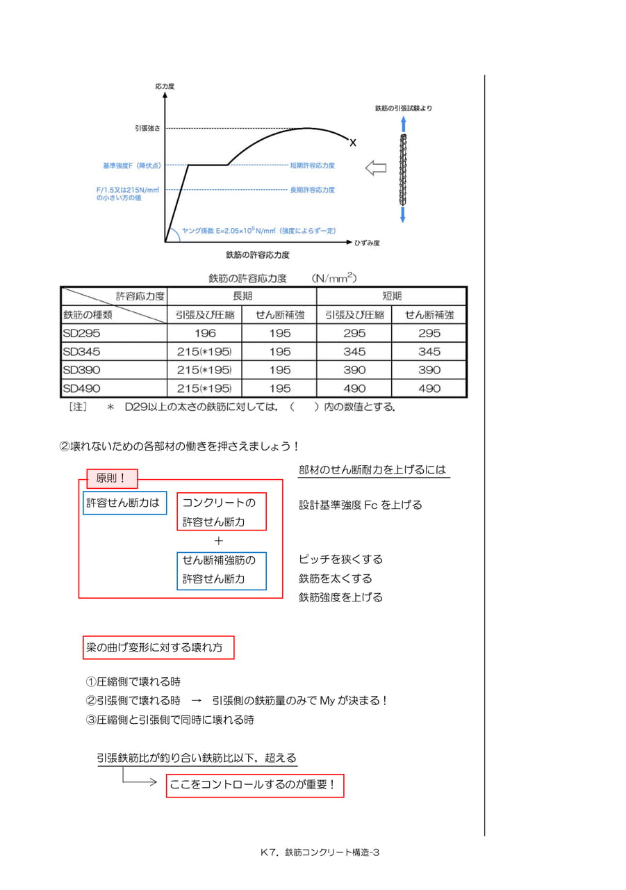 Page 29（29ページ目）