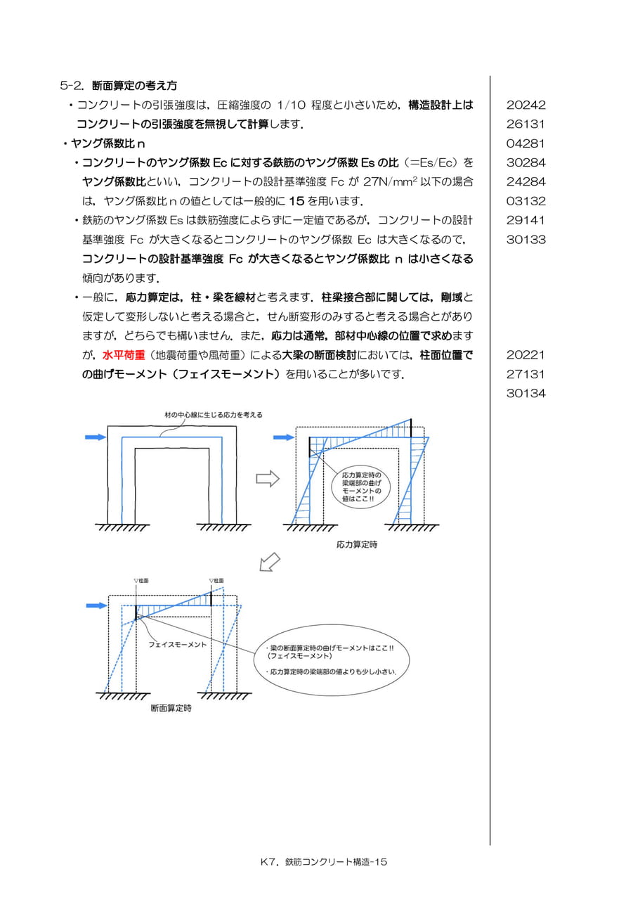 Page 41（41ページ目）