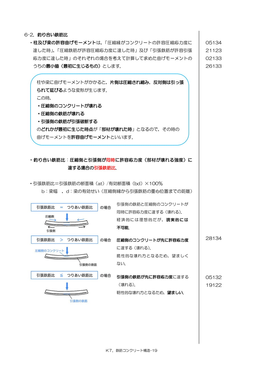 Page 45（45ページ目）
