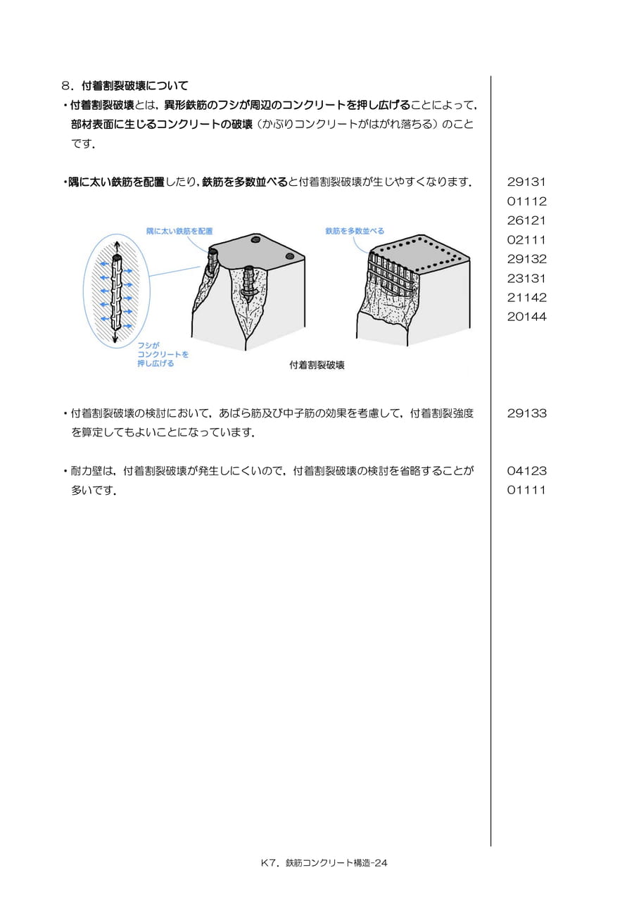 Page 50（50ページ目）