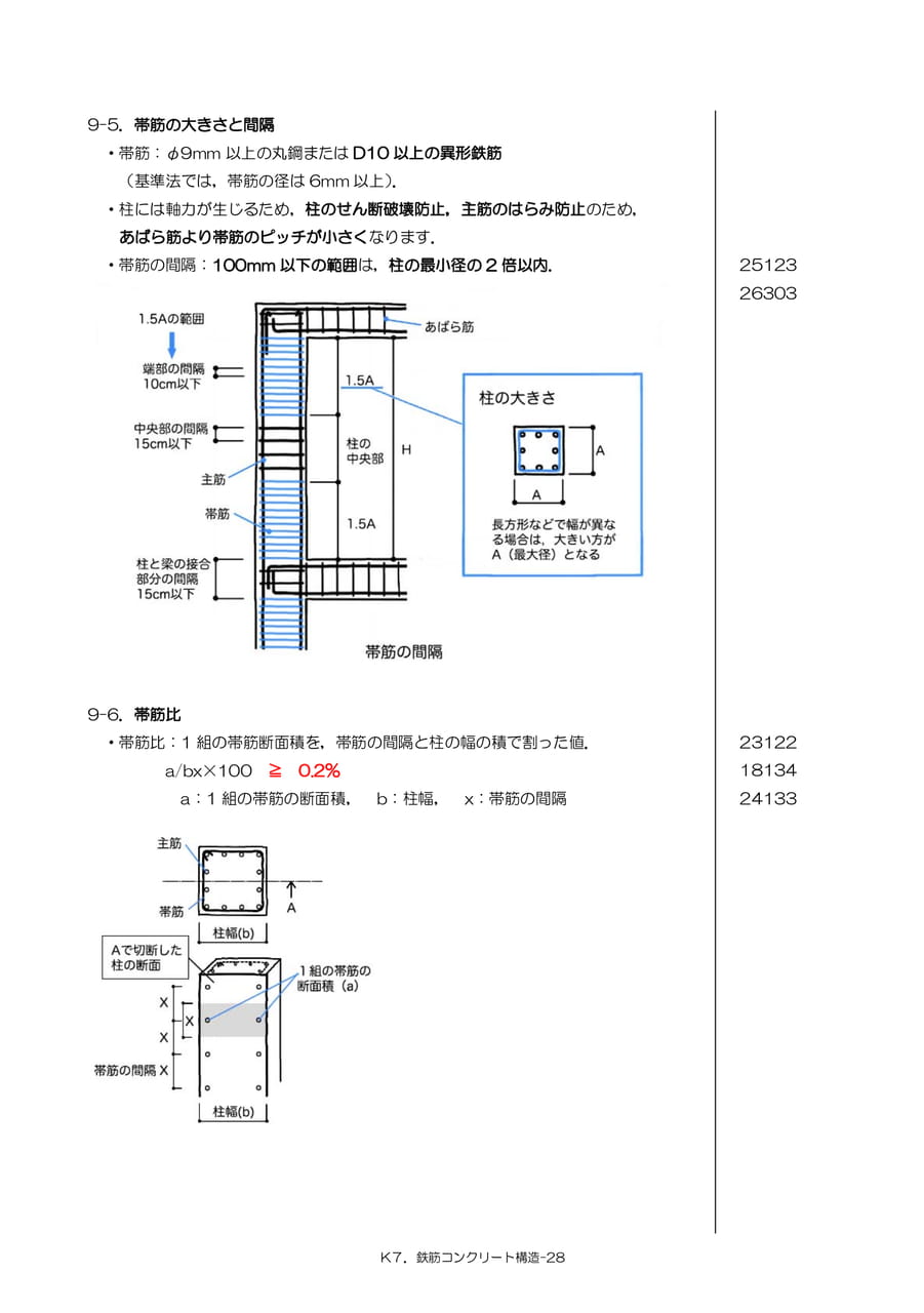 Page 54（54ページ目）