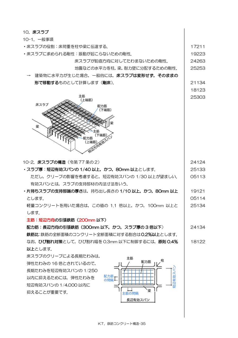 Page 61（61ページ目）