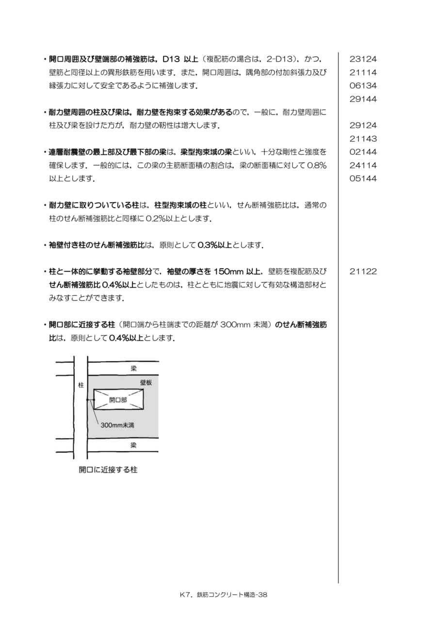 Page 64（64ページ目）
