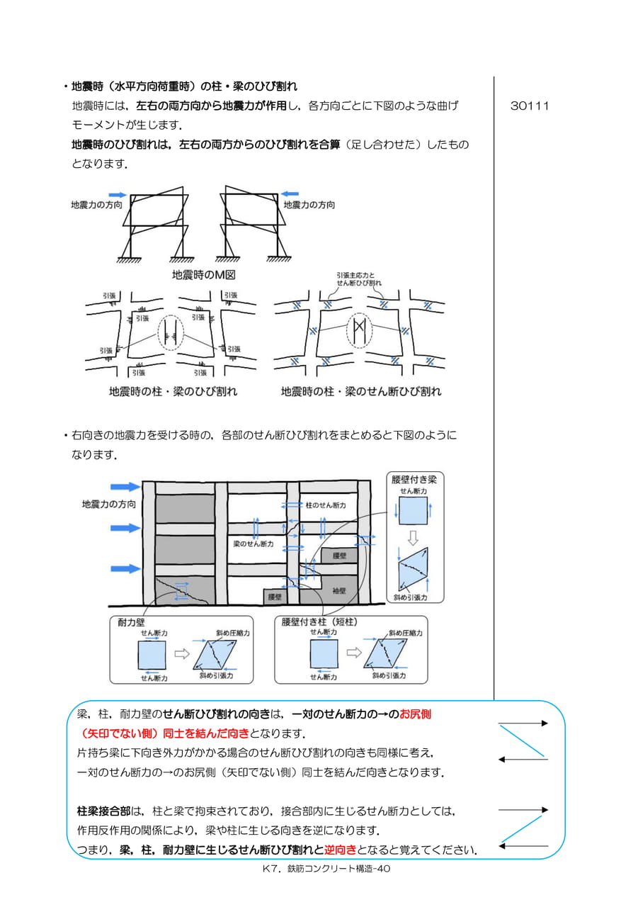 Page 66（66ページ目）