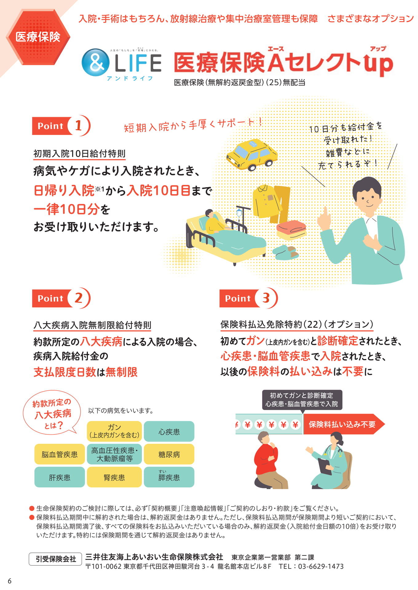 医療保険の特徴（6ページ目）