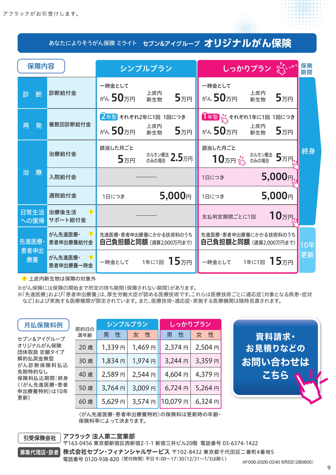 がん保険ミライト保障内容（9ページ目）