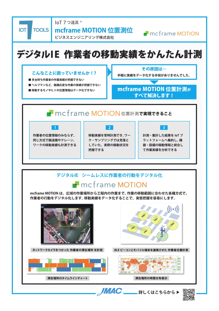 mcframe MOTION 位置測位 (ビジネスエンジニアリング株式会社)(5ページ目)