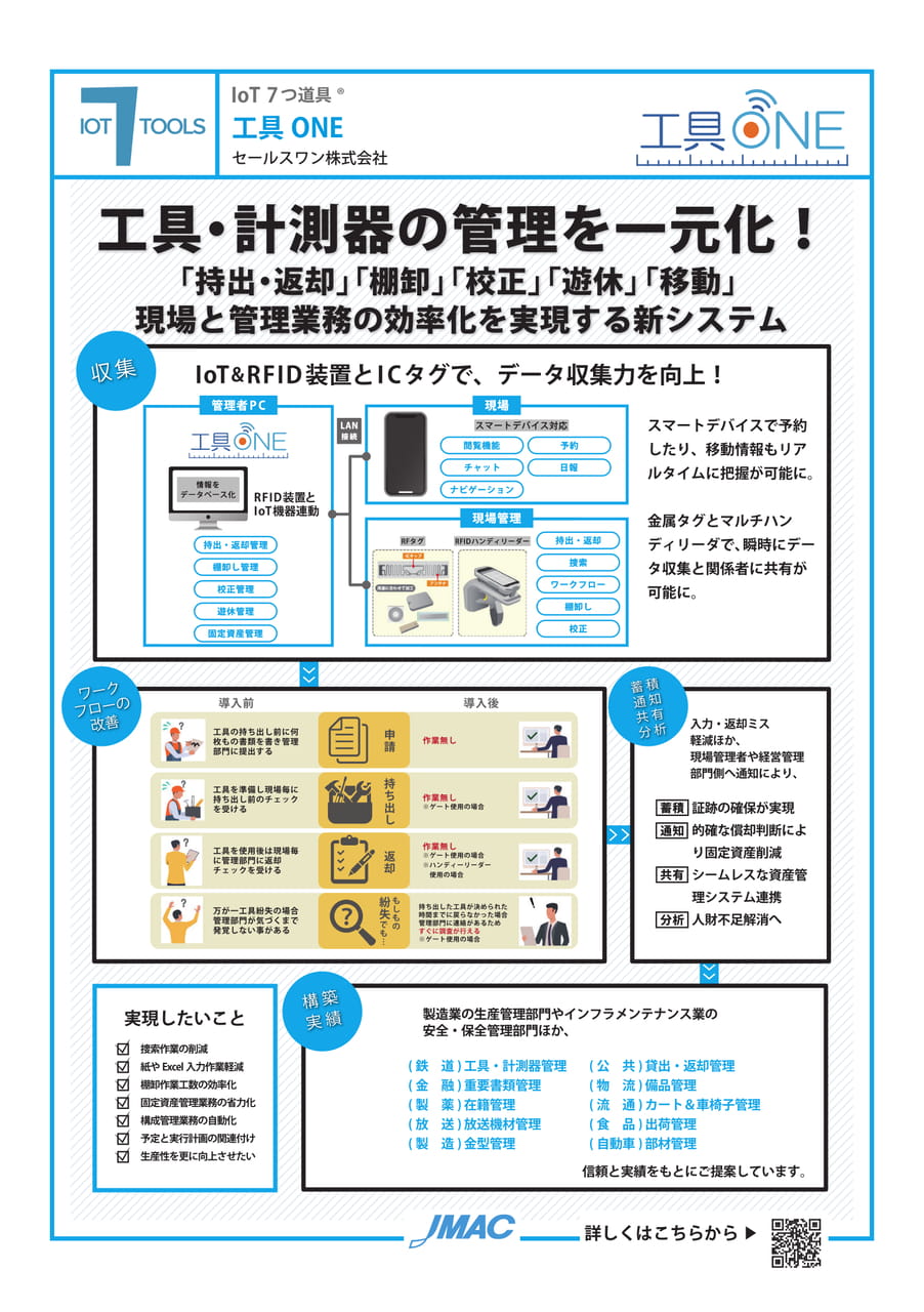 工具ONE (セールスワン株式会社)(6ページ目)