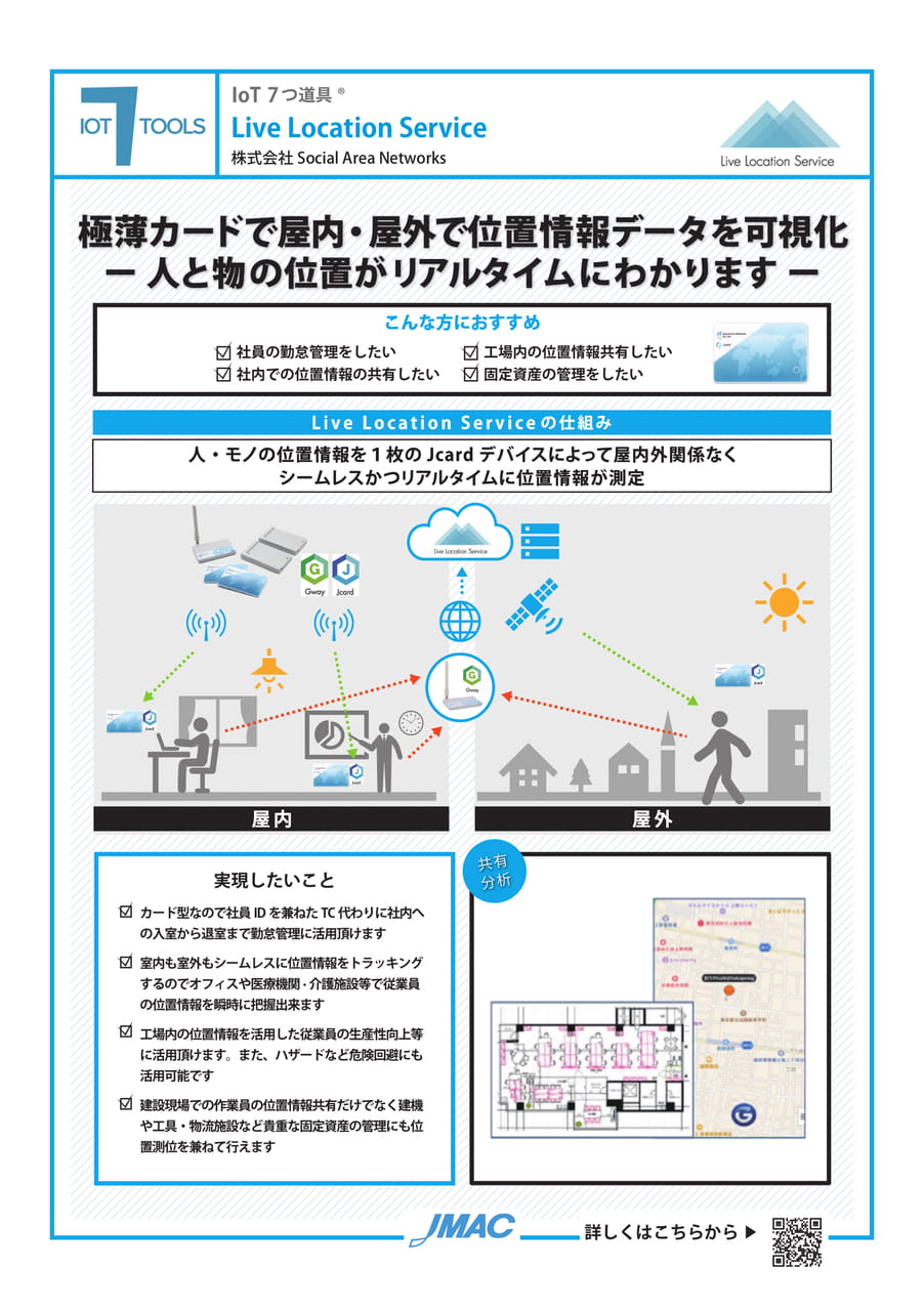Live Location Service (株式会社Social Area Networks)(7ページ目)