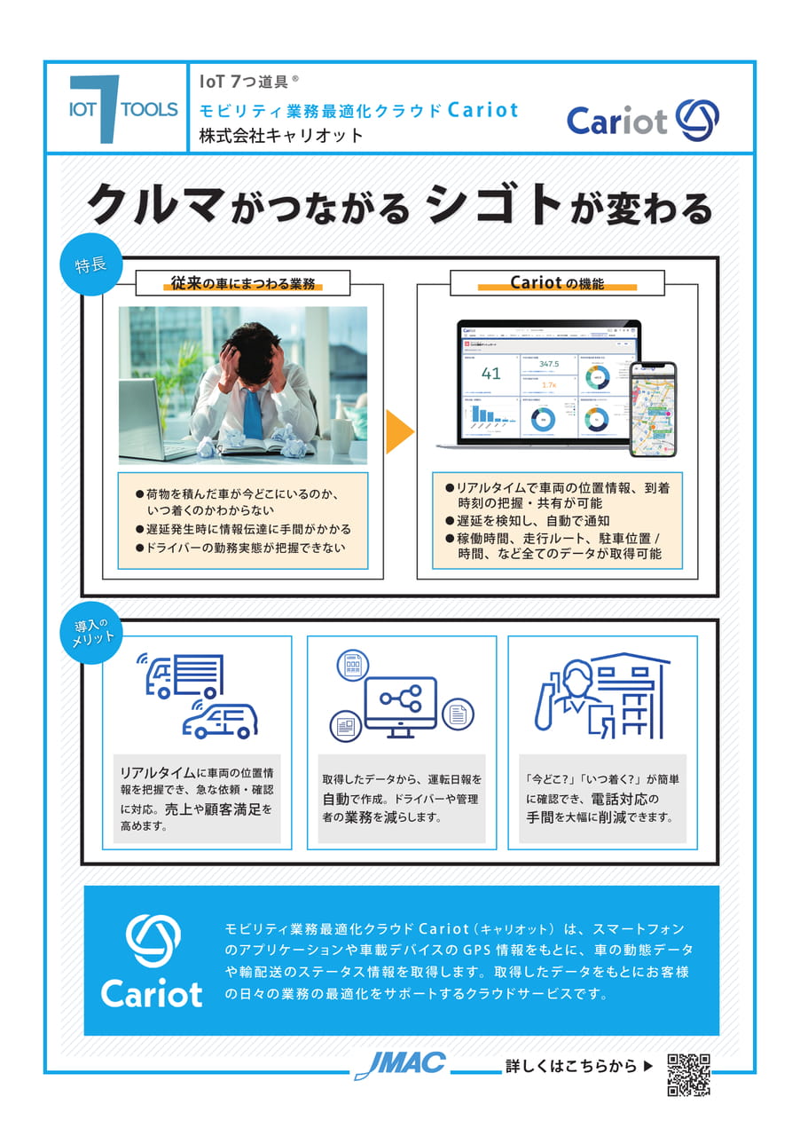 モビリティ業務最適化クラウド Cariot (株式会社キャリオット)(10ページ目)