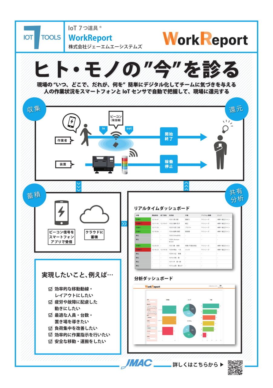 WorkReport (株式会社ジェーエムエーシステムズ)(11ページ目)
