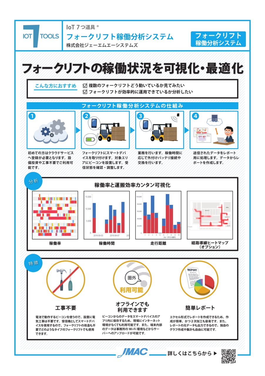 フォークリフト稼働分析システム (株式会社ジェーエムエーシステムズ)(12ページ目)