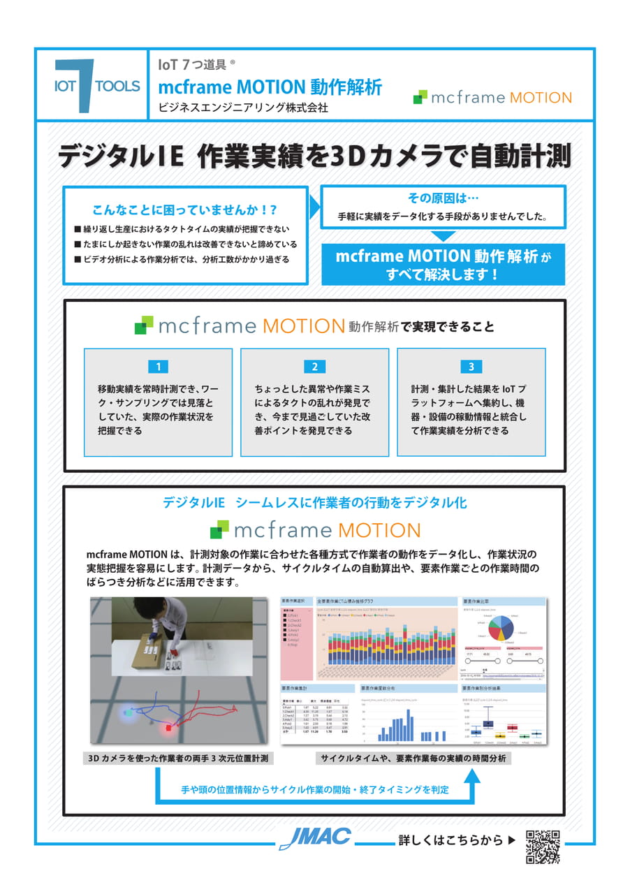 mcframe MOTION 動作解析 (ビジネスエンジニアリング株式会社)(17ページ目)