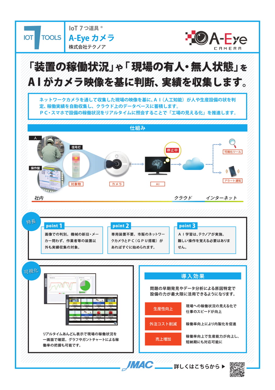A-Eye カメラ (株式会社テクノア)(21ページ目)