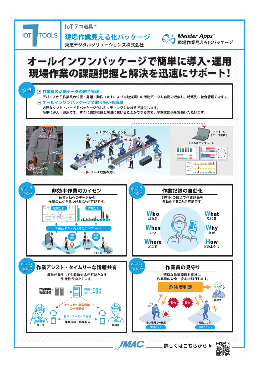 Meister Apps 現場作業見える化パッケージ (東芝デジタルソリューションズ株式会社)(24ページ目)