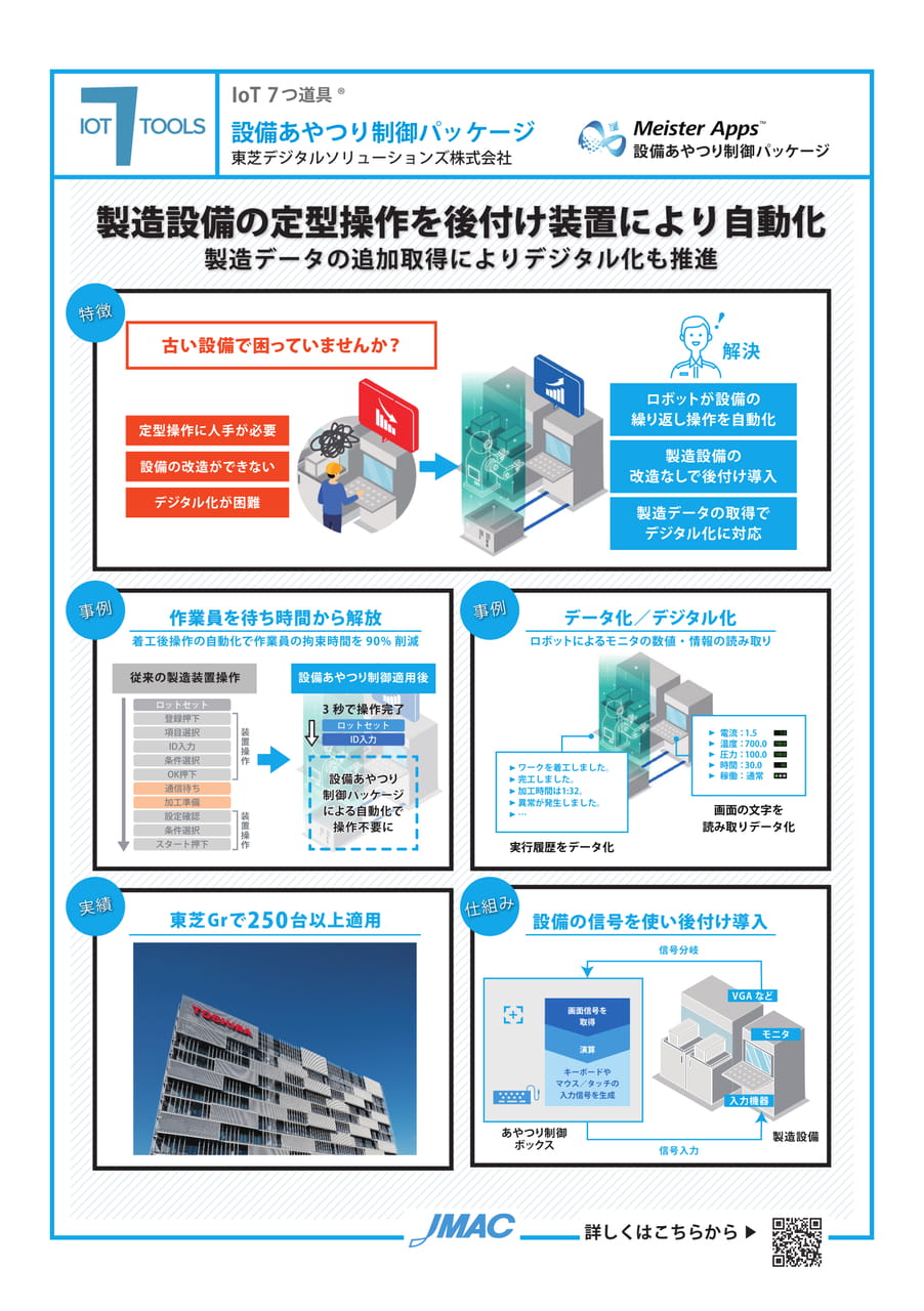 Meister Apps 設備あやつり制御パッケージ (東芝デジタルソリューションズ株式会社)(25ページ目)