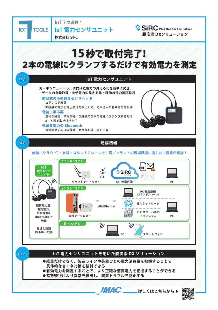 IoT電力センサユニット (株式会社SIRC)(28ページ目)
