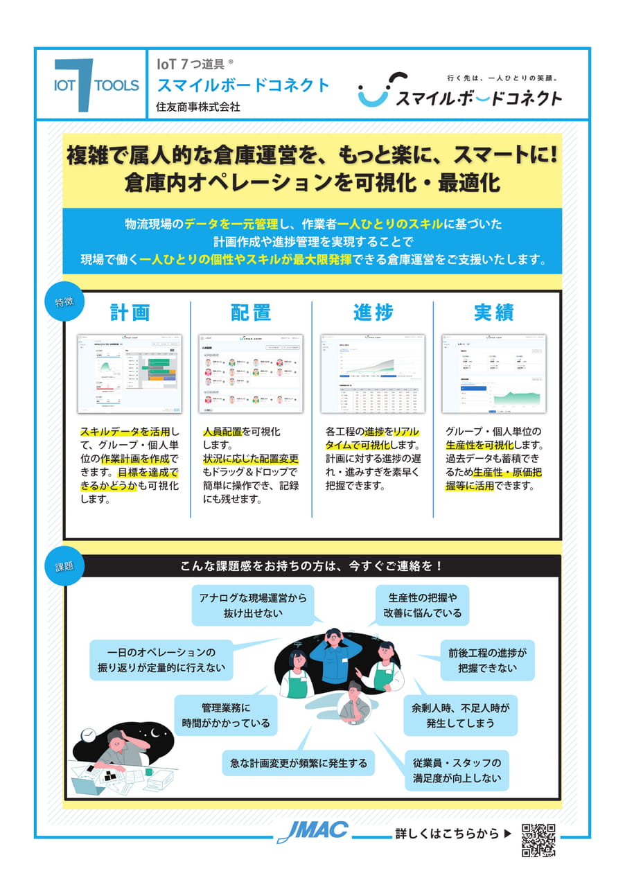 スマイルボードコネクト (住友商事株式会社)(29ページ目)