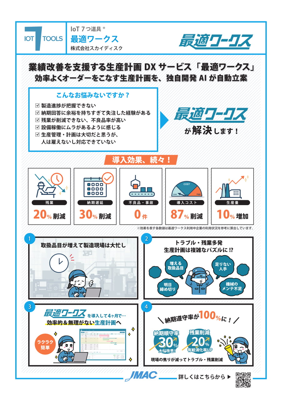 最適ワークス (株式会社スカイディスク)(30ページ目)