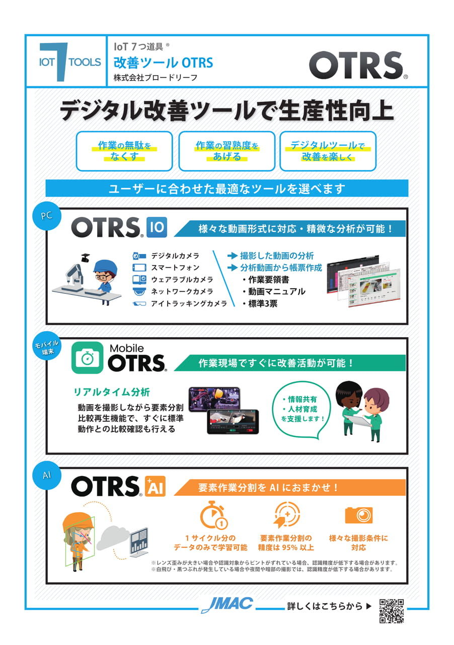 改善ツール OTRS (株式会社ブロードリーフ)(31ページ目)