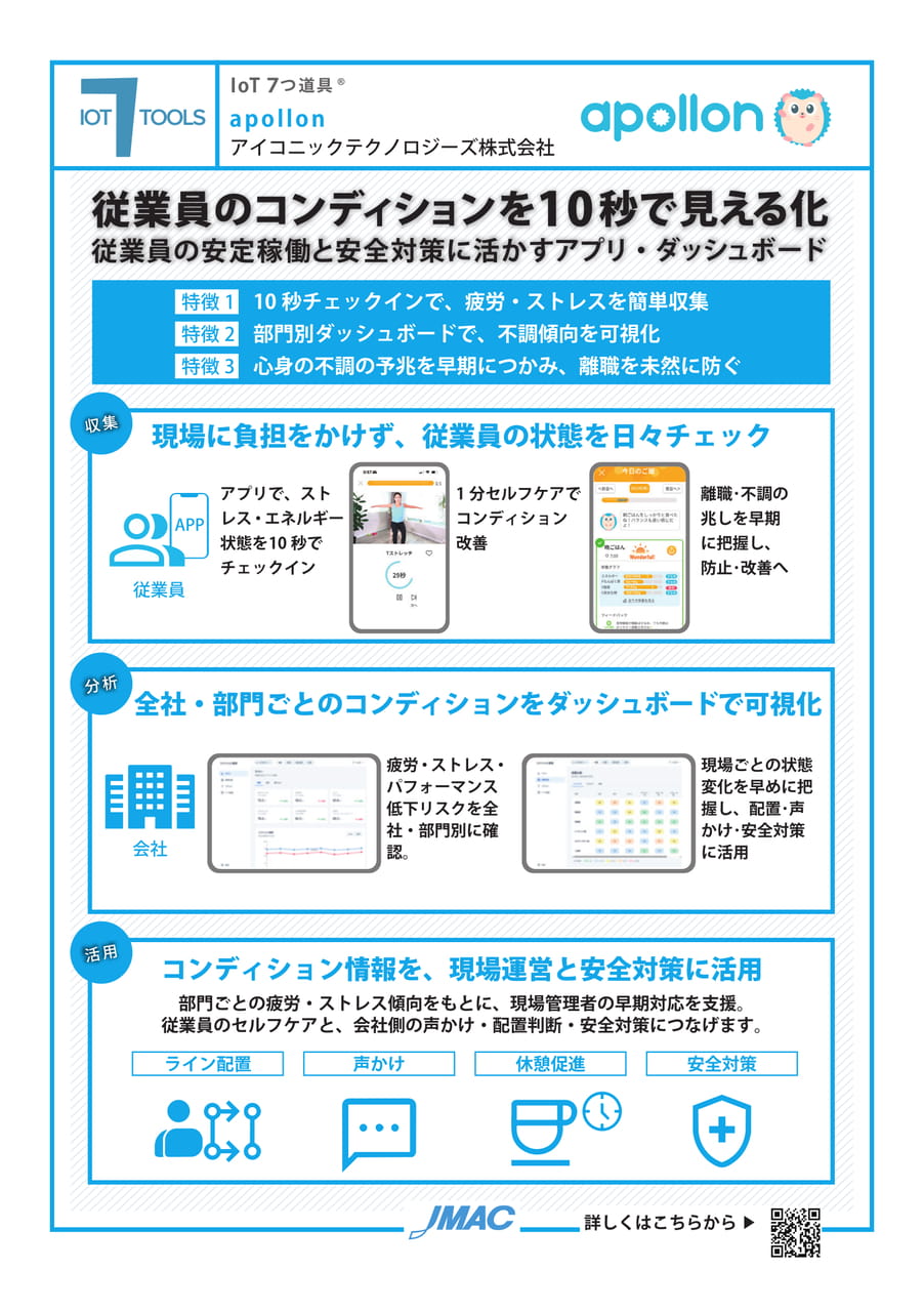 apollon(アイコニックテクノロジーズ株式会社)(33ページ目)