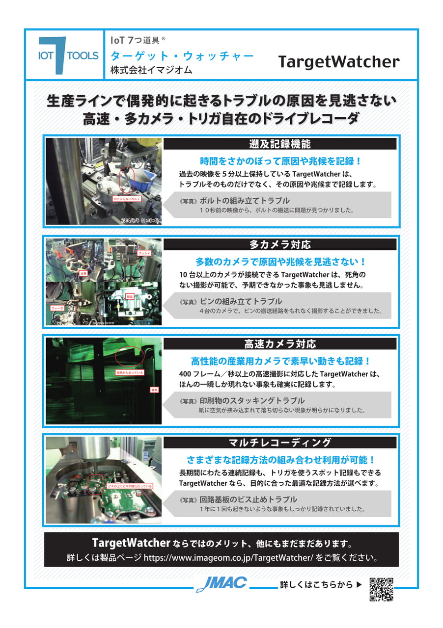 ターゲット・ウォッチャー (株式会社イマジオム)(38ページ目)