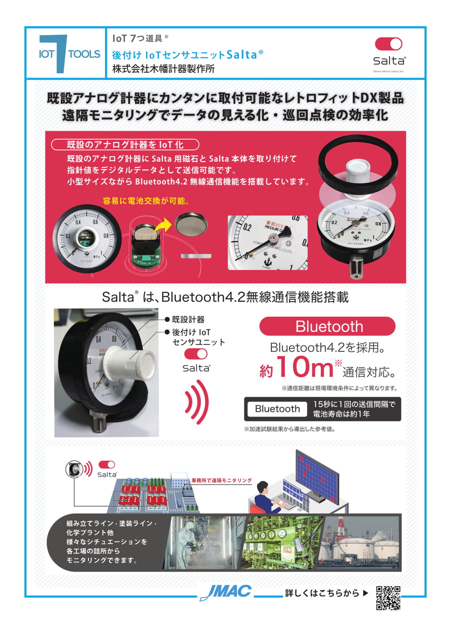 後付けIoTセンサユニット Salta® (株式会社木幡計器製作所)(41ページ目)