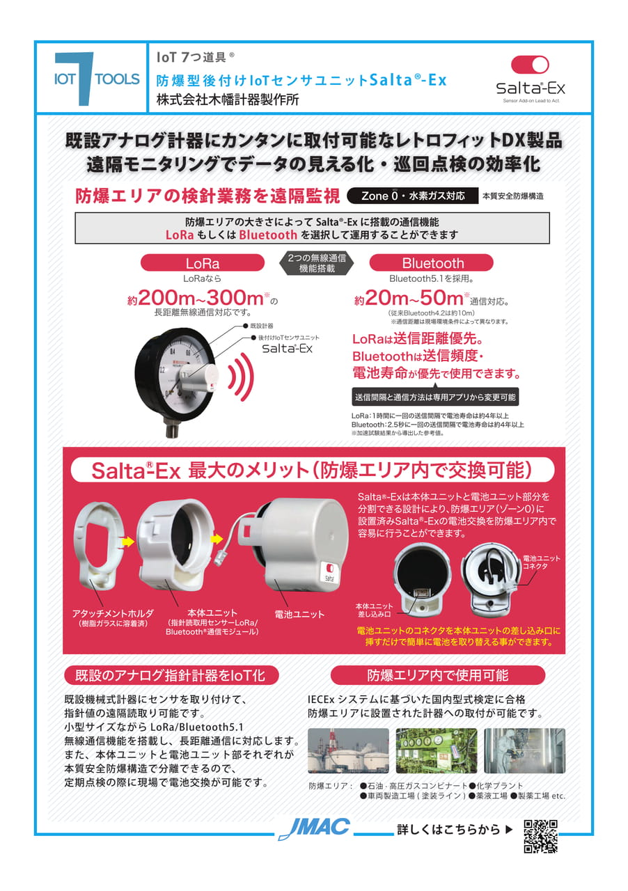 防爆型後付けIoTセンサユニット Salta®-Ex (株式会社木幡計器製作所)(42ページ目)