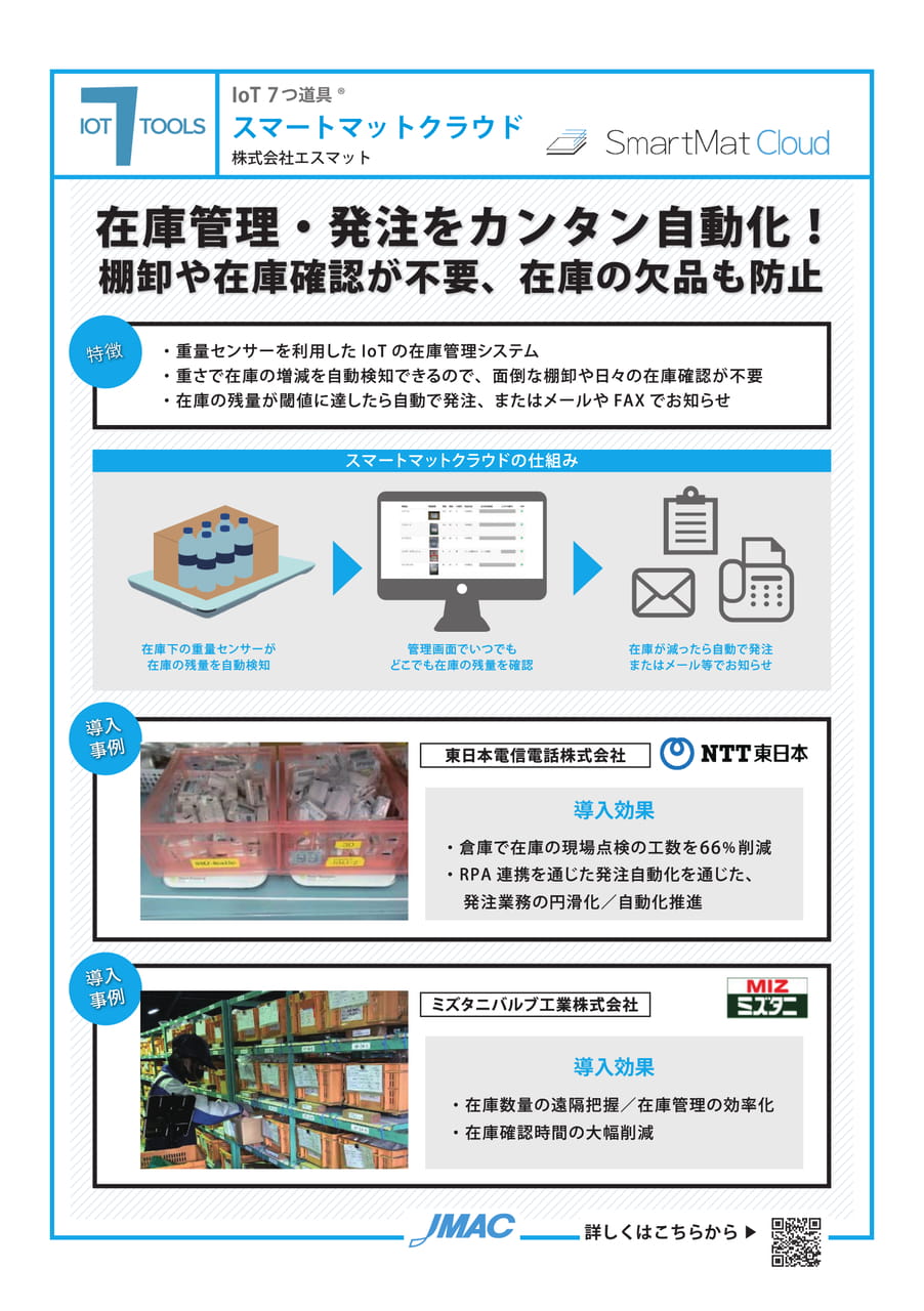 スマートマットクラウド (株式会社エスマット)(47ページ目)