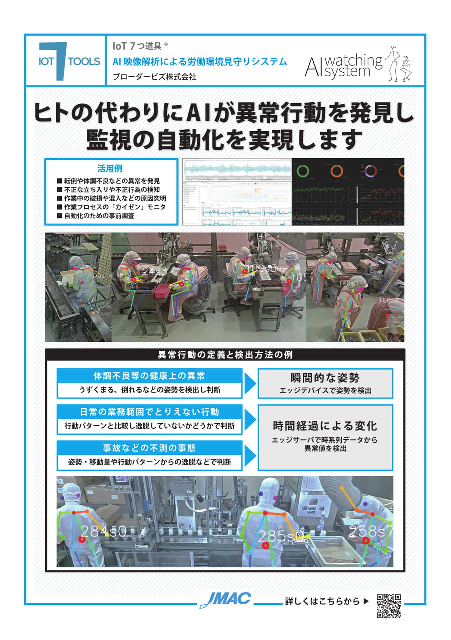 AI映像解析による労働環境見守りシステム (ブローダービズ株式会社)(50ページ目)
