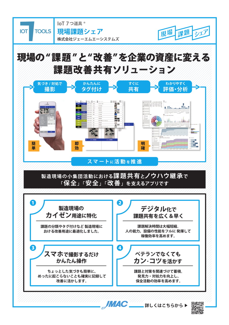 現場課題シェア (株式会社ジェーエムエーシステムズ)(52ページ目)