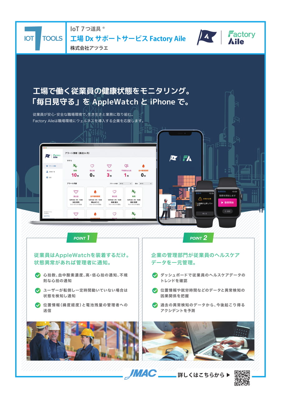 工場DX サポート サービス Factory Aile (株式会社アツラエ)(54ページ目)