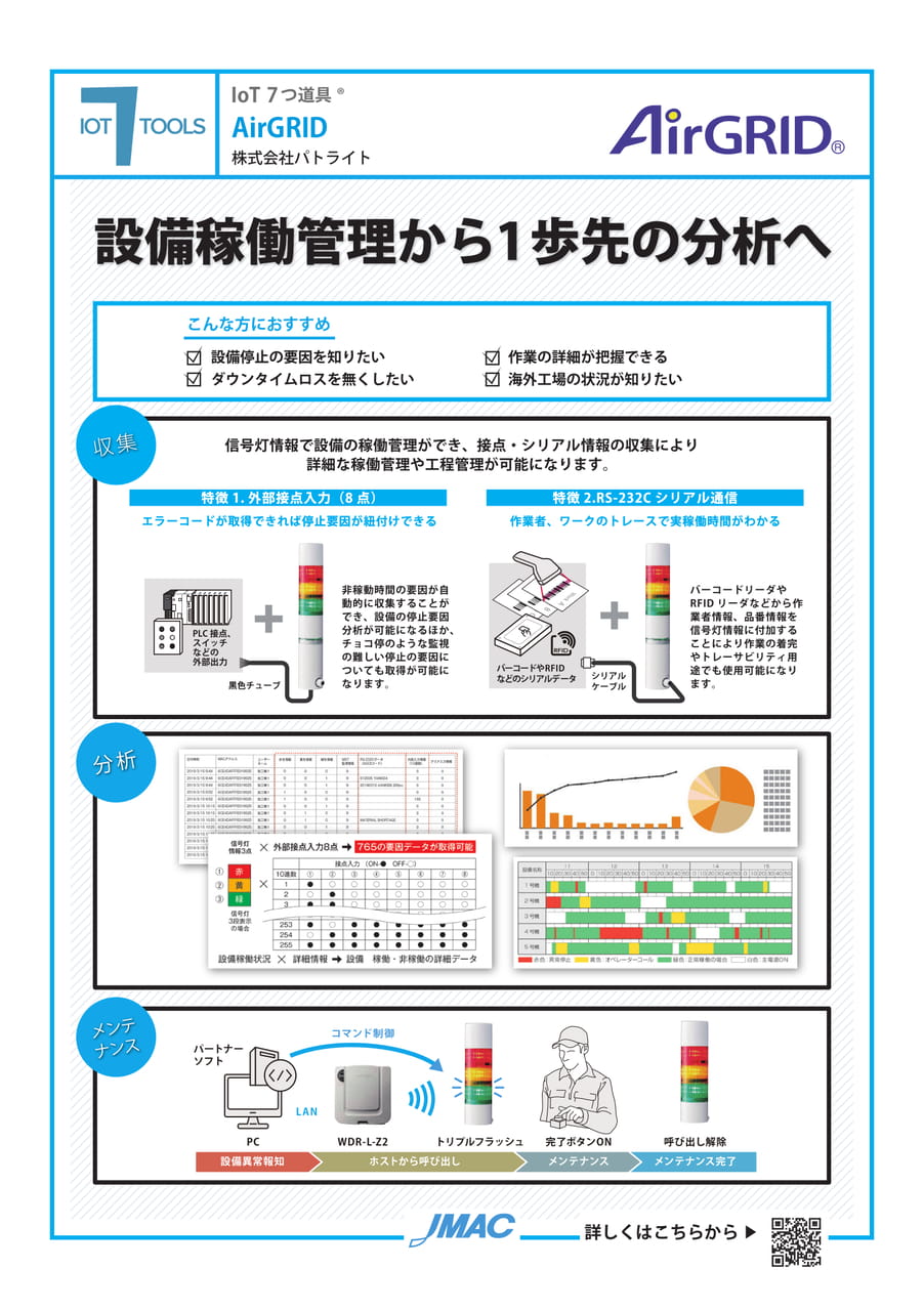 AirGRID (株式会社パトライト)(58ページ目)