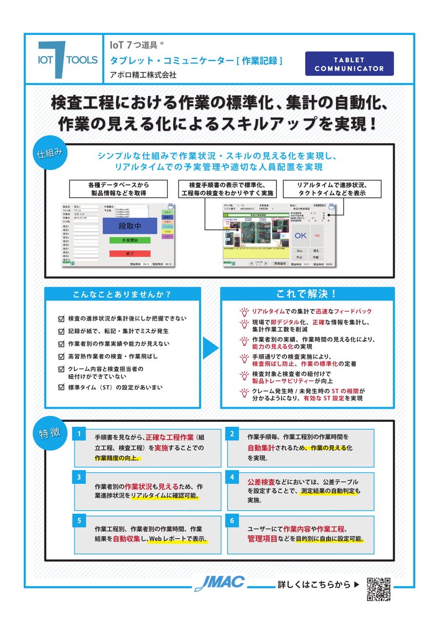 タブレット・コミュニケーター[作業記録] （アポロ精工株式会社）（59ページ目）