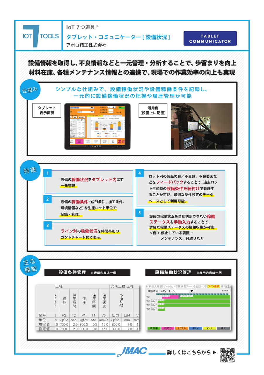 タブレット・コミュニケーター[設備状況] （アポロ精工株式会社）（60ページ目）