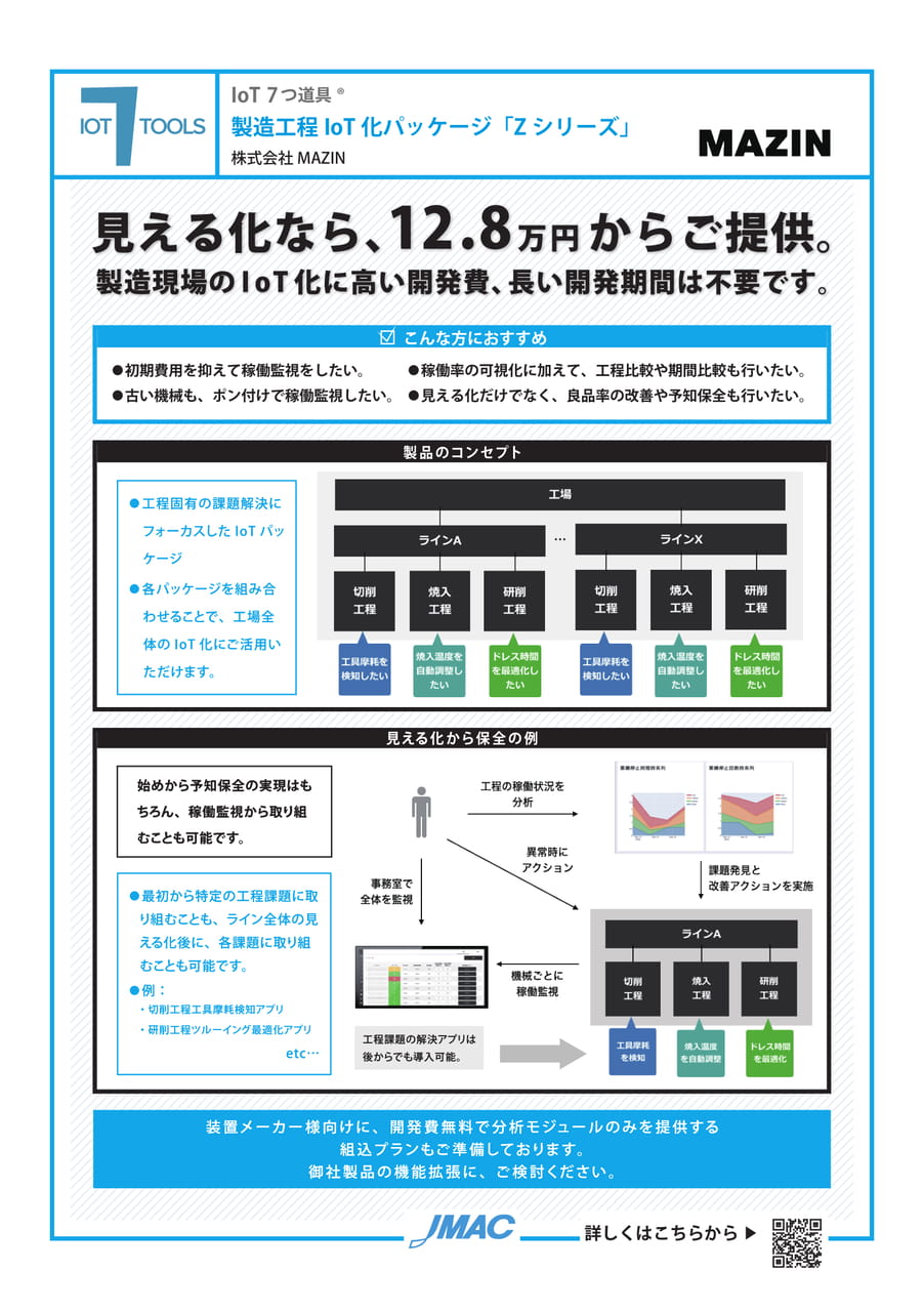 製造工程IoT化パッケージ「Zシリーズ」 (株式会社MAZIN)(61ページ目)