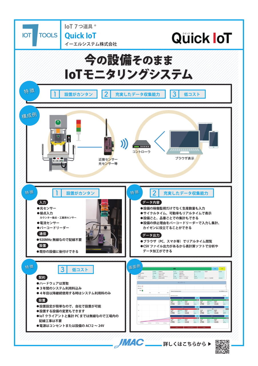 Quick IoT (イーエルシステム株式会社)(62ページ目)