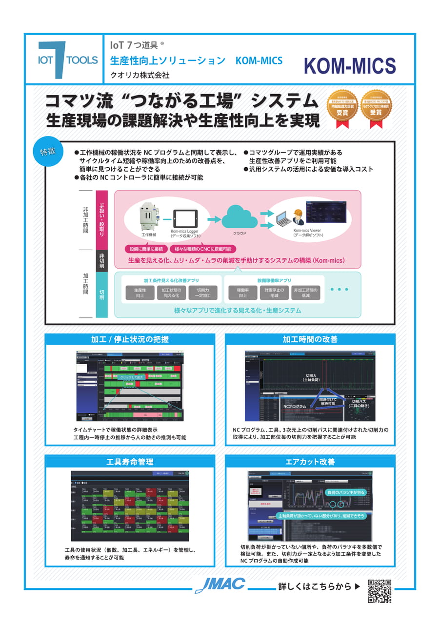 生産性向上ソリューション KOM-MICS (クオリカ株式会社)(63ページ目)