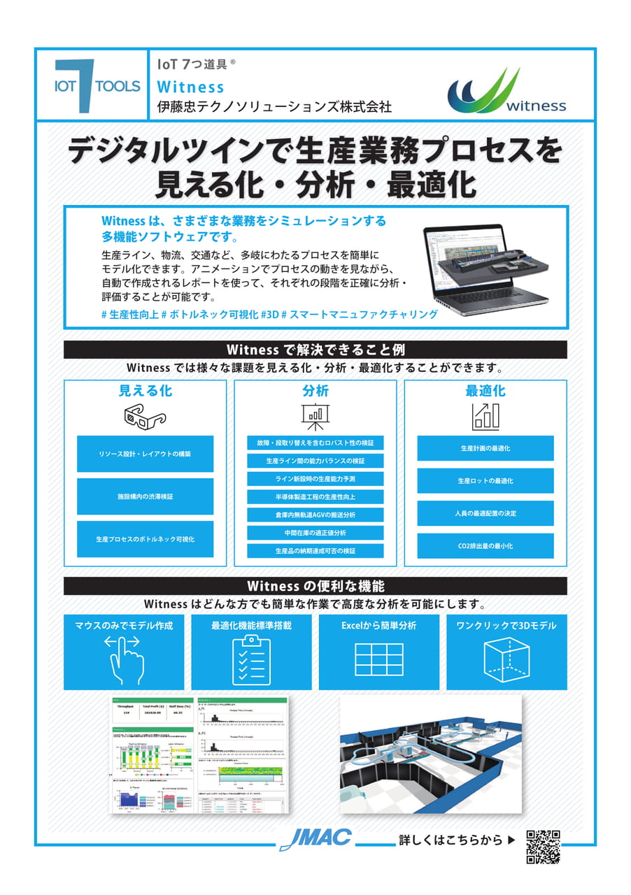 Witness (伊藤忠テクノソリューションズ株式会社)(68ページ目)