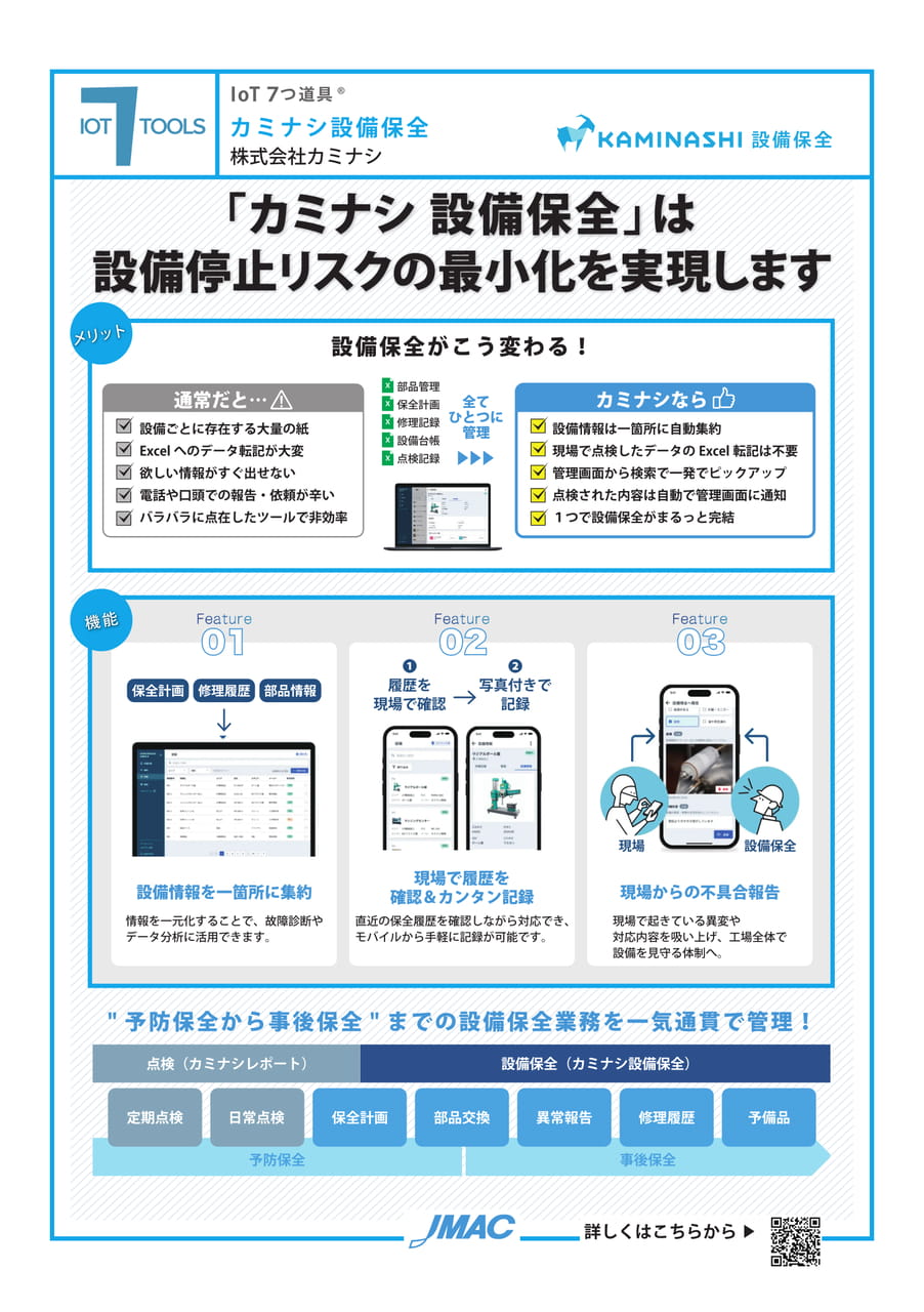 カミナシ設備保全 (株式会社カミナシ)(69ページ目)